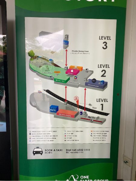 シンガポールマウントフェーバー駅の構内図